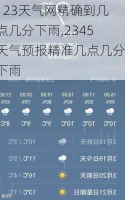 123天气网精确到几点几分下雨,2345天气预报精准几点几分下雨-第2张图片-小艾出游网